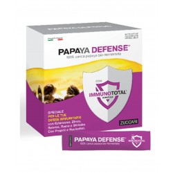 Zuccari Papaya Defense 30...