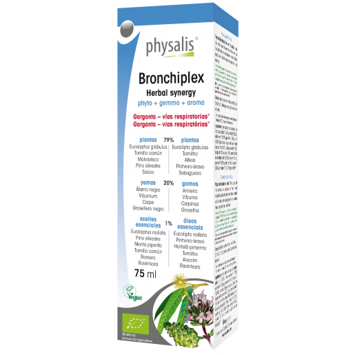 Physalis - Bronchiplex Gotas 75ml