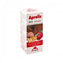 Dietéticos Intersa Aprolis...
